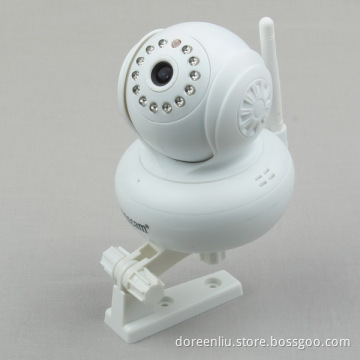 ip camera p2p